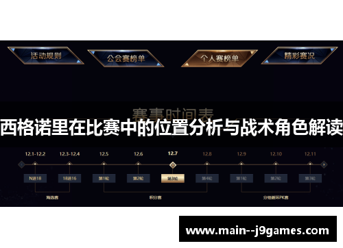 西格诺里在比赛中的位置分析与战术角色解读